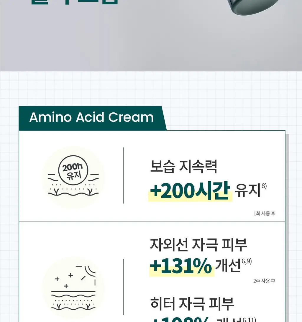 [200시간크림] 딕셔니스트 아미노산 크림 50ml * 상세페이지 4